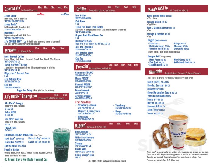 Aroma joes secret menu