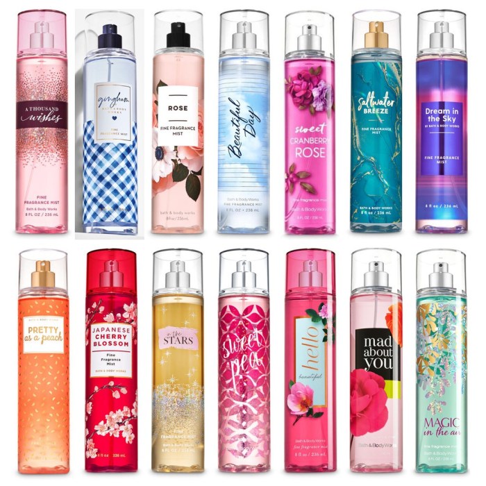 Bath and body works reviewer program