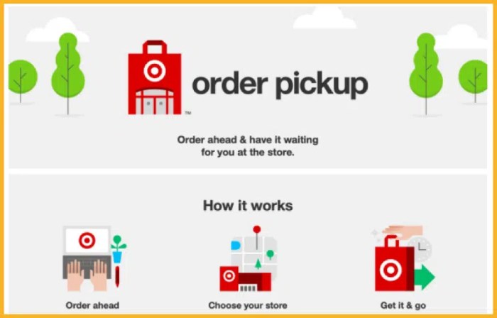 Target pickup delivery How late is target pickup open