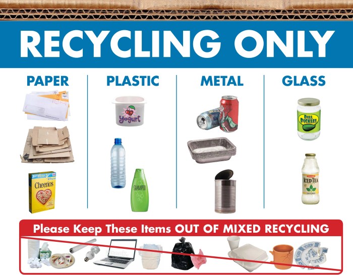 Recycle needs What can i recycle at office depot