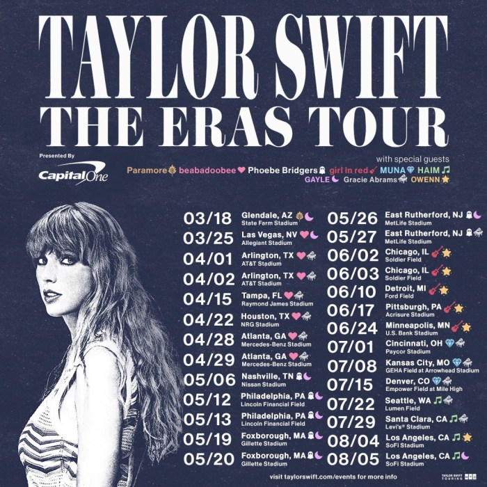 How much to rent eras tour movie