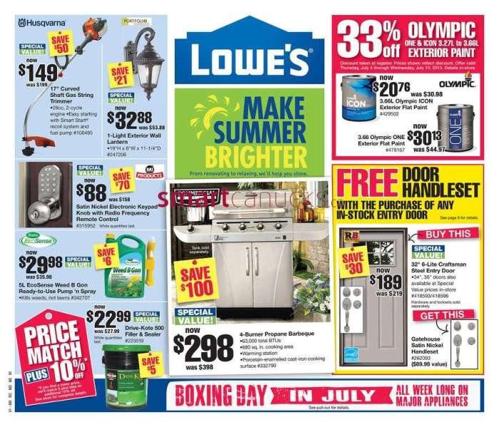 Lowes 4th of july sale 2024